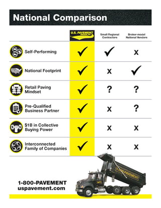 USP_National_Comparison_8.jpg